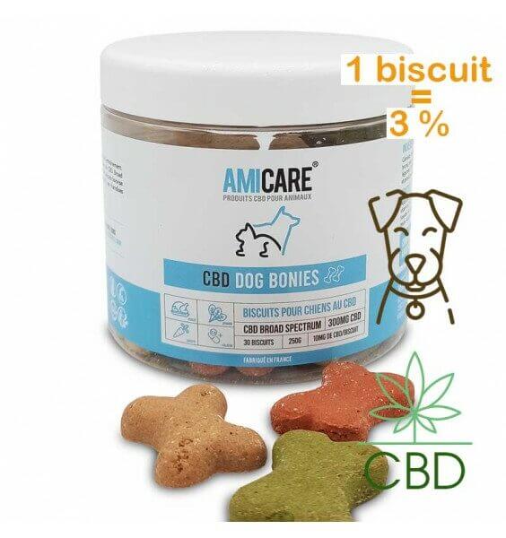 Biscuits cbd animaux
